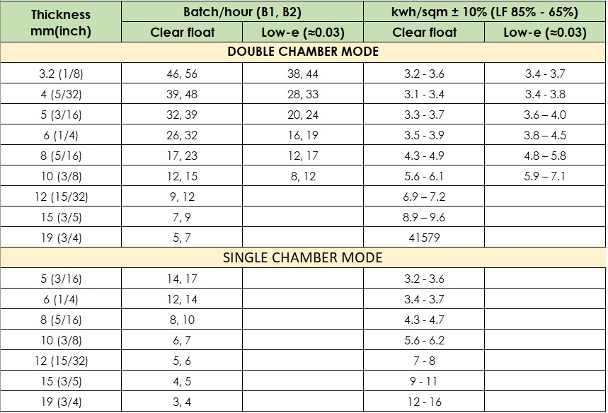 Table-YT2442DSTB